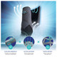 product variation Emerald image