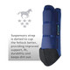 product variation Navy image