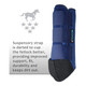 product variation Navy image