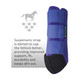 product variation Purple image