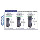 product variation White image