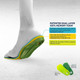 product variation MEGACOMFORT MultiThotic 3-in-1 Orthotic Insoles, Men's Size 6/7, Women's Size 8/9 (MT-M67/W89) image