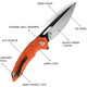product variation Orange handle / Black finish+Satin blade image