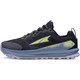 product variation Black/Blue image