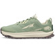 product variation Green image