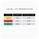 product variation NONZERO GRAVITY 100% Latex-Free Organic Rubber Power Resistance Bands Beginner Set (NZ-RB-BEGINNERSET) image