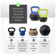 product variation NONZERO GRAVITY 140lb Iron Sand Soft Kettlebell Set (NZ-SK140Set) image