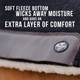 product variation Black | 31in x 32in | 1 1/4in Felt | Fleece Bottom image