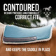 product variation Pacific Blue | 31in x 32in | 1 1/4in Felt | Fleece Bottom image