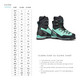 product variation SCARPA Women's Mont Blanc Pro GTX Green Blue Mountain Boots (87520/202-Grnblu) image