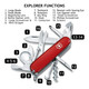 product variation VICTORINOX Explorer Red Pocket Knife (1.6703.B1) image