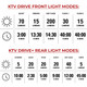 product variation LEZYNE KTV Drive/KTV Drive+ Black/Black Pair Bike Lights (1-LED-12P-V704) image
