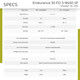 product variation HAWKE Endurance 30 WA Fiber Dot 3-18x50 SF LR2 Fiber Dot Riflescope (16435) image