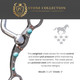 product variation PROFESSIONAL'S CHOICE Turquoise Dot Shank Medium Port Bit (PCB-140) image