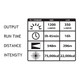 product variation 120V/100V AC/12V DC - Includes quick release shoulder strap - Orange image