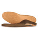 product variation Posted/Neutral image