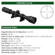 product variation KONUS Fighter 3-9x40mm 30/30 Reticle Riflescope with Rings (7352) image