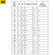 product variation CAT Men's Drawbar Steel Toe Summer Brown Work Boots (P91155) image