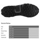 product variation Navy/Black image