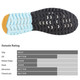 product variation REEBOK Men's Nano X1 Adventure Silver/Grey/Clay/Black Athletic Work Shoes (RB3482) image