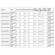 product variation MH 6'6" 1pc image