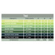 product variation Slow Sink Green image