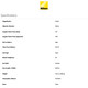product variation NIKON Action Zoom 10-22x50 Binoculars (16811) image