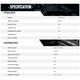 product variation HOLOSUN Red 2 MOA Dot Open Pistol Sight (HS407C-RD2-X3) image