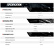 product variation 6 MOA Gold Dot image