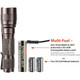 product variation STREAMLIGHT ProTac HL X 1000 Lumens Flashlight (88065) image