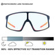 product variation OPTIC NERVE Unisex Gravel Cat Matte Black Frame with Photochromic Lens Red Mirror Sunglasses (22843) image