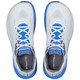 product variation Blue/Gray image