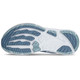 product variation Light Blue image