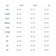 product variation Deep Waters image