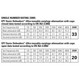 product variation SUREFIRE EP7 Sonic Defender Ultra Medium Black Ear Plug (EP7-BK-MPR) image