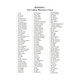 product variation REDDING #2 Competition Shellholder Set (11602) image