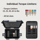 product variation FIX IT STICKS Works Hardcase w/ Individual Limiters (FIS-WORKS-NHC) image