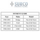 product variation SURCO Universal Aluminum Black Van Ladder (103B) image