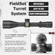 product variation MIL-C Reticle image