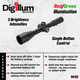 product variation MIL-C Reticle image