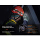 product variation FENIX HM71R 2700 Lumens Black Rechargeable Headlamp (HM71R) image