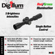 product variation FC-MRx Reticle image