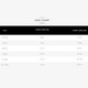 product variation RONIX Presidente Black/Grey CE Approved Impact Vest image