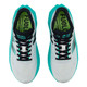 product variation White image
