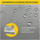product variation 20-25HP image