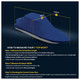product variation Navy Blue | 20'-22'L x 102"W (beam) image