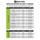 product variation Front: Yellow/Green, Rear: Black/Green image