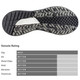 product variation Black image