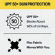 product variation BERNE Women's Long Sleeve Hooded UPF Sun Oatmeal Shirt (WSH13OAT) image