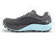product variation Gray/Sky image